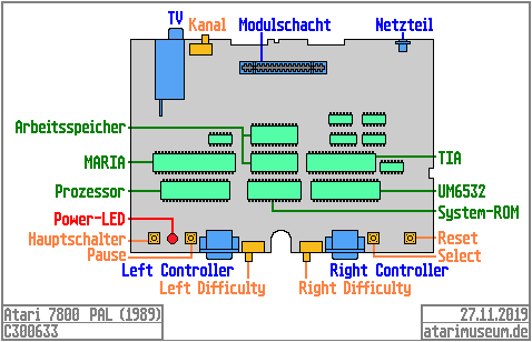 Mainboard