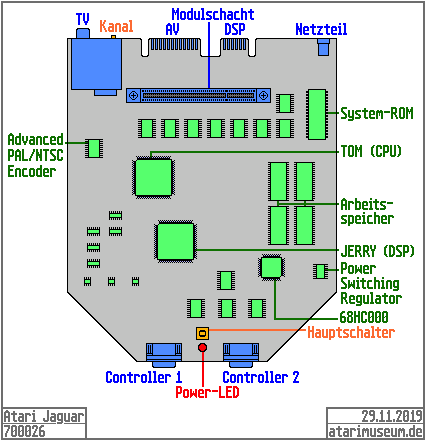 Mainboard