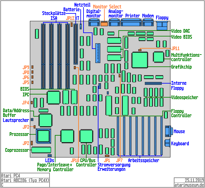 PC4 Mainboard