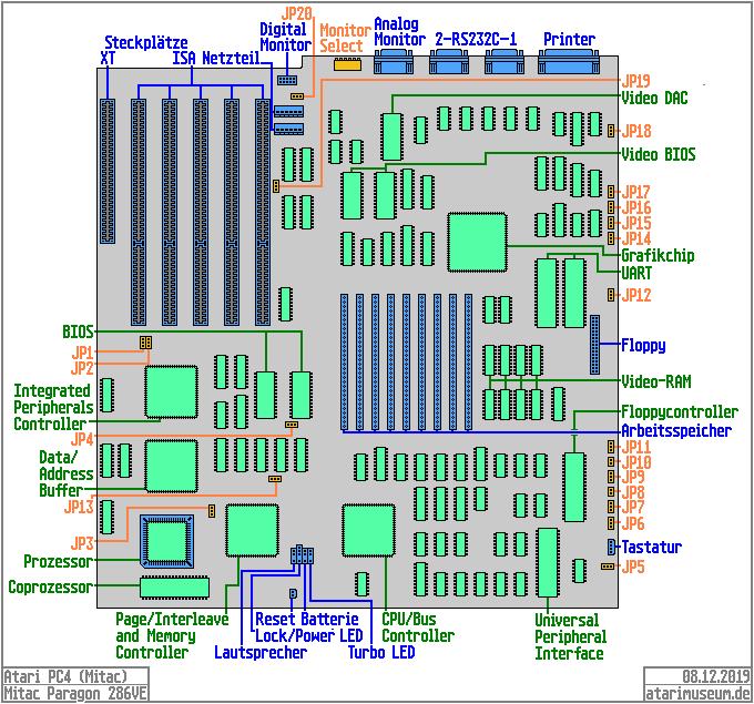 Mainboard