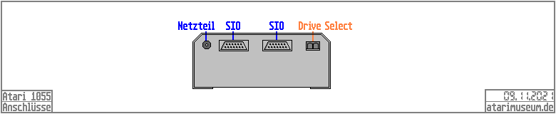 Atari 1055 Anschlüsse